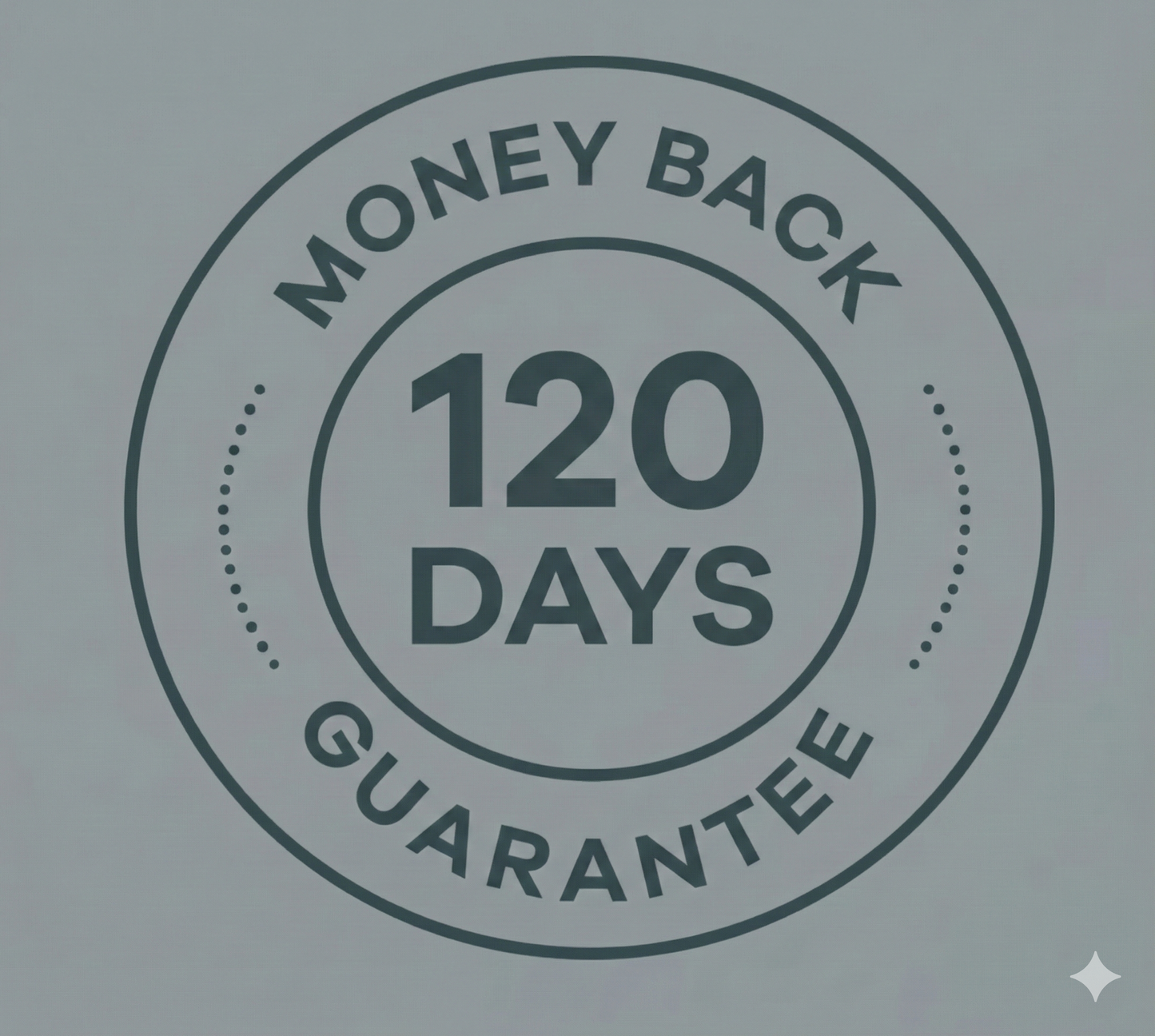 120 days money back guarantee