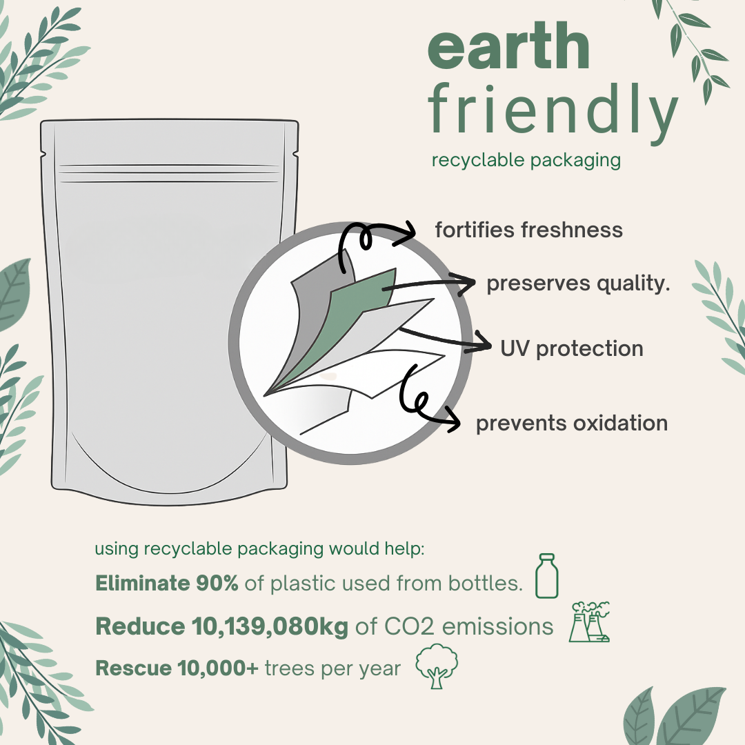 FEMMA Astaxanthin Soft Gel