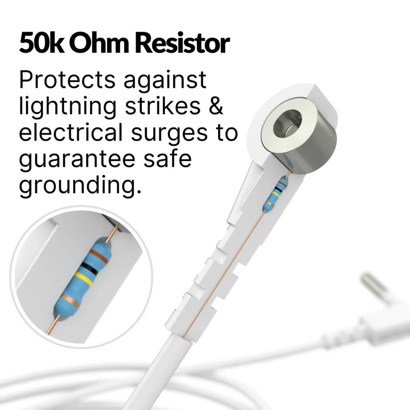 RootLab Grounding Mat