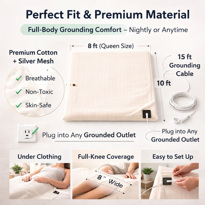 RootLab Grounding Sheet