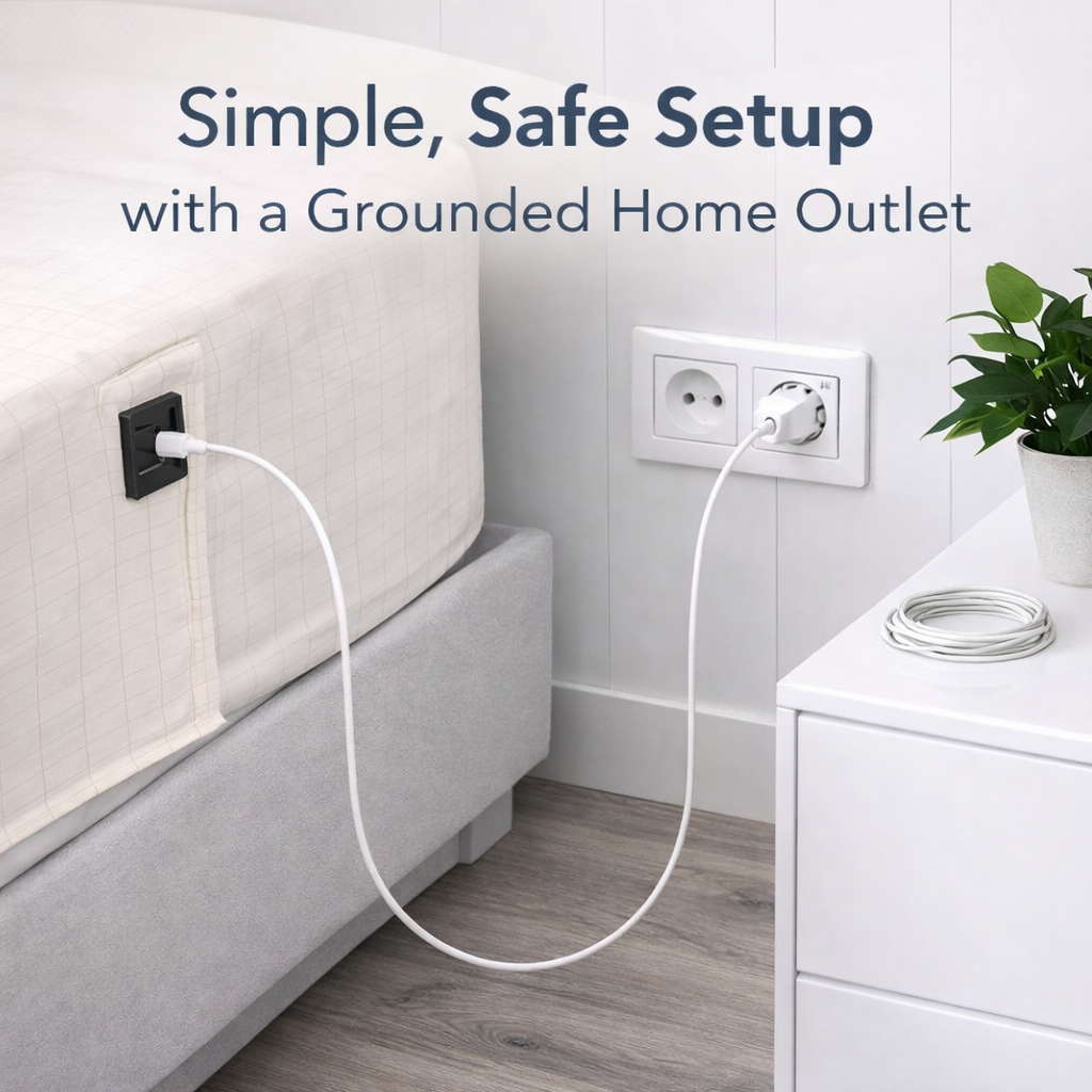 RootLab Grounding Sheet