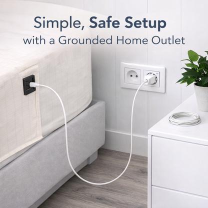 RootLab Grounding Sheet